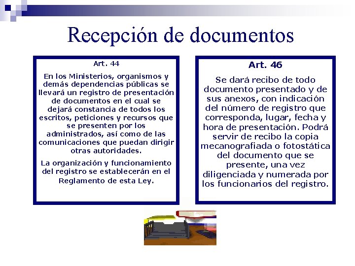 Recepción de documentos Art. 44 Art. 46 En los Ministerios, organismos y demás dependencias
