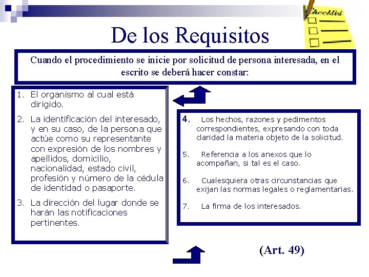 De los Requisitos Cuando el procedimiento se inicie por solicitud de persona interesada, en