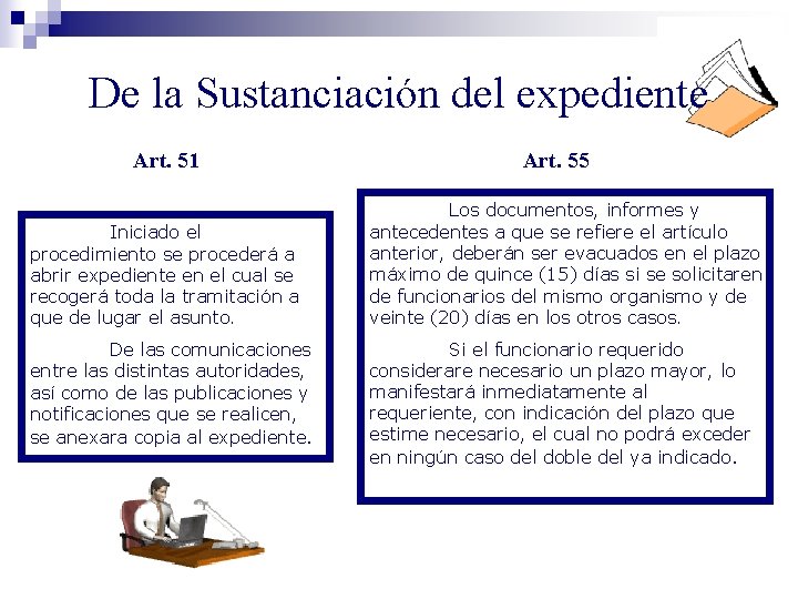 De la Sustanciación del expediente Art. 51 Iniciado el procedimiento se procederá a abrir