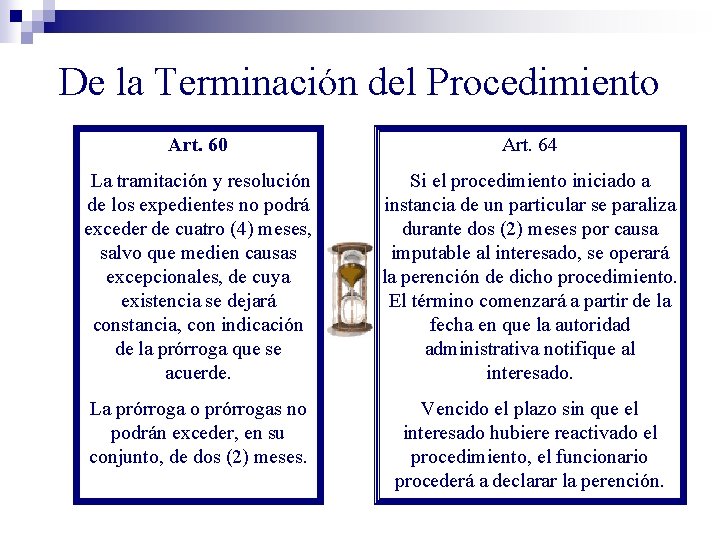 De la Terminación del Procedimiento Art. 60 Art. 64 La tramitación y resolución de