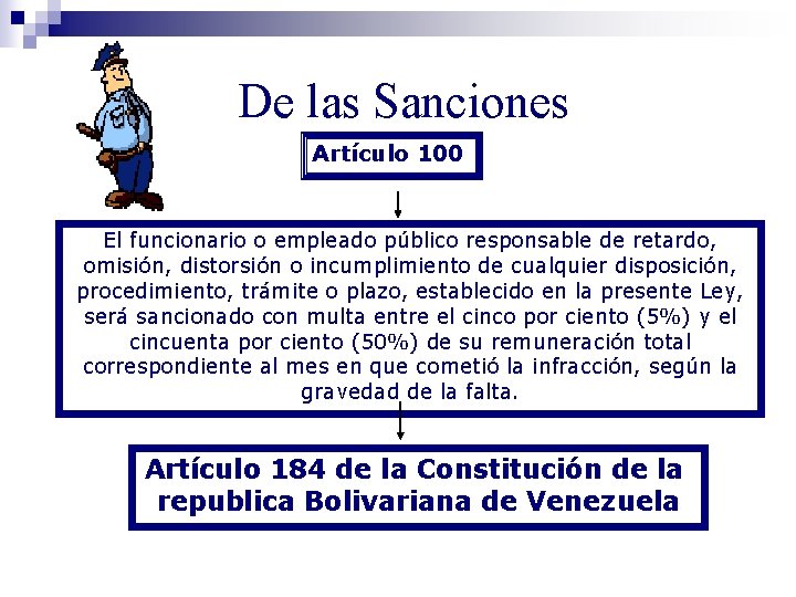 De las Sanciones Artículo 100 El funcionario o empleado público responsable de retardo, omisión,