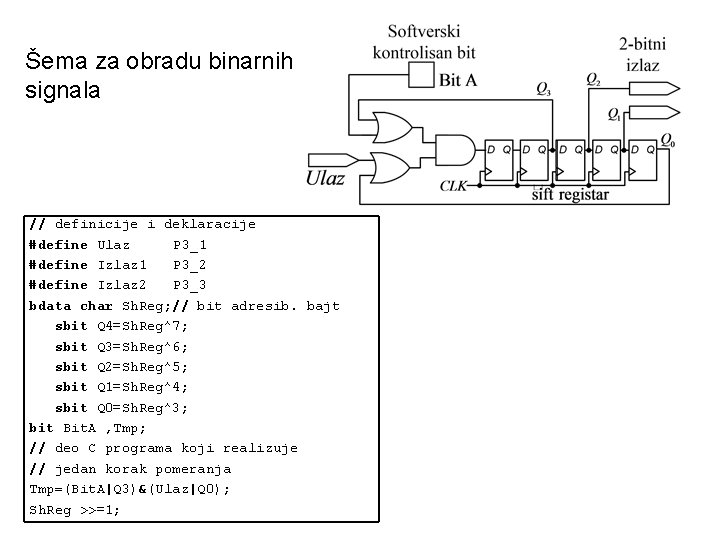 Šema za obradu binarnih signala // definicije i deklaracije #define Ulaz P 3_1 #define