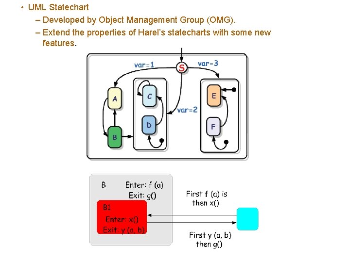  • UML Statechart – Developed by Object Management Group (OMG). – Extend the
