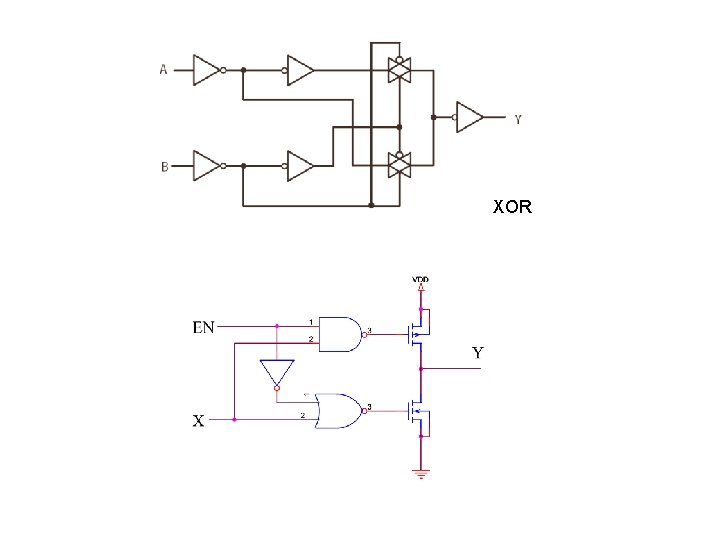 XOR 