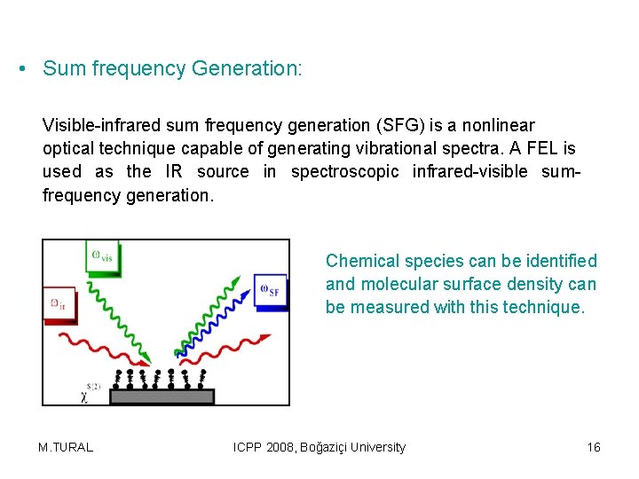  • Sum frequency Generation: Visible-infrared sum frequency generation (SFG) is a nonlinear optical