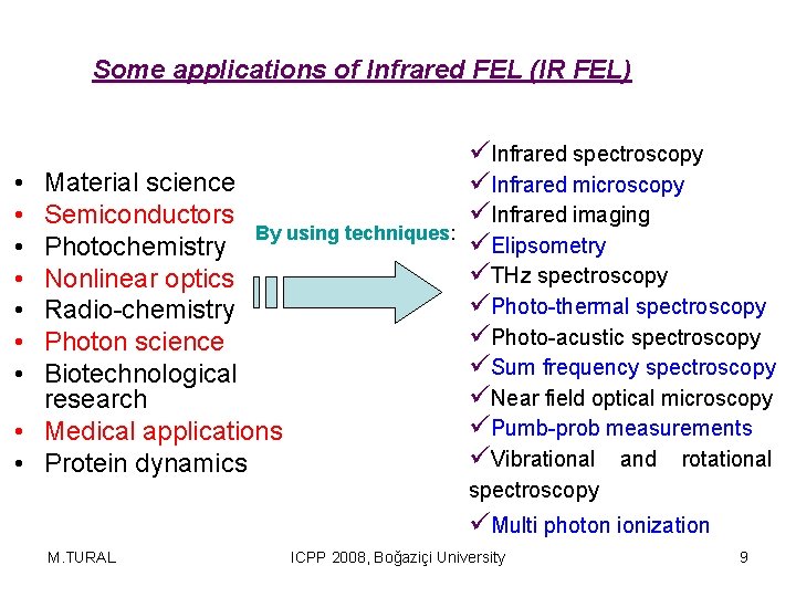 Some applications of Infrared FEL (IR FEL) • • Material science Semiconductors By using