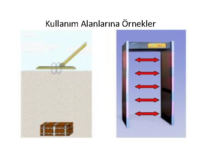 Kullanım Alanlarına Örnekler Kullanım Alanlarına Örnekler