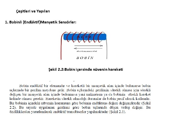 Çeşitleri ve Yapıları 1. Bobinli (Endüktif)Manyetik Sensörler: Şekil 2. 2: Bobin içersinde nüvenin hareketi Çeşitleri ve Yapıları 1. Bobinli (Endüktif)Manyetik Sensörler: Şekil 2. 2: Bobin içersinde nüvenin hareketi