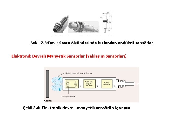 Şekil 2. 3: Devir Sayısı ölçümlerinde kullanılan endüktif sensörler Elektronik Devreli Manyetik Sensörler (Yaklaşım Şekil 2. 3: Devir Sayısı ölçümlerinde kullanılan endüktif sensörler Elektronik Devreli Manyetik Sensörler (Yaklaşım