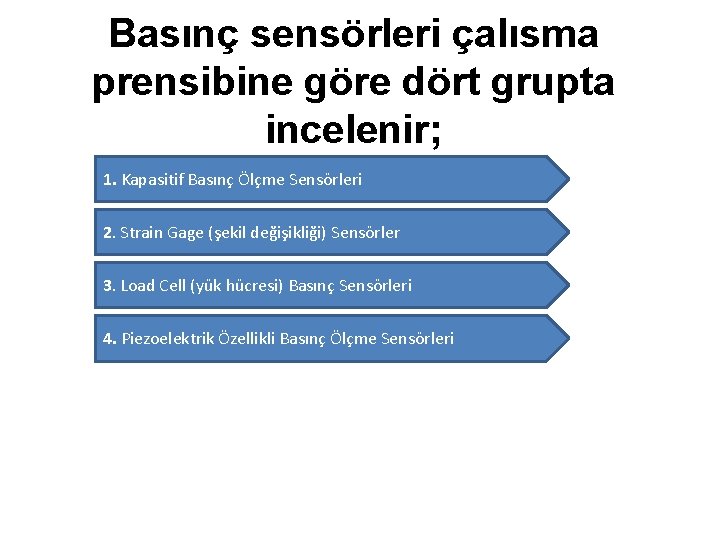 Basınç sensörleri çalısma prensibine göre dört grupta incelenir; 1. Kapasitif Basınç Ölçme Sensörleri 2. Basınç sensörleri çalısma prensibine göre dört grupta incelenir; 1. Kapasitif Basınç Ölçme Sensörleri 2.