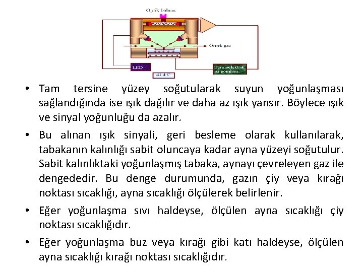 • Tam tersine yüzey soğutularak suyun yoğunlaşması sağlandığında ise ışık dağılır ve daha • Tam tersine yüzey soğutularak suyun yoğunlaşması sağlandığında ise ışık dağılır ve daha