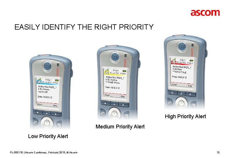  EASILY IDENTIFY THE RIGHT PRIORITY High Priority Alert Medium Priority Alert Low Priority