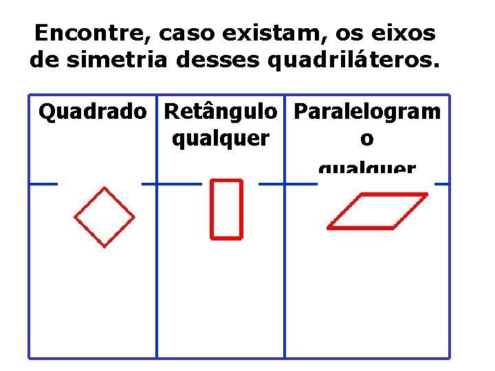 Encontre, caso existam, os eixos de simetria desses quadriláteros. Quadrado Retângulo Paralelogram qualquer o