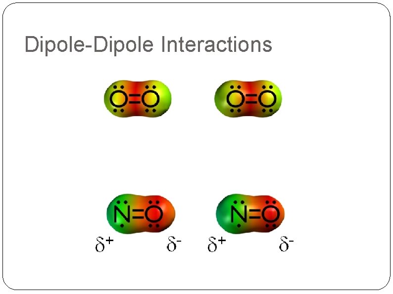 Dipole-Dipole Interactions 
