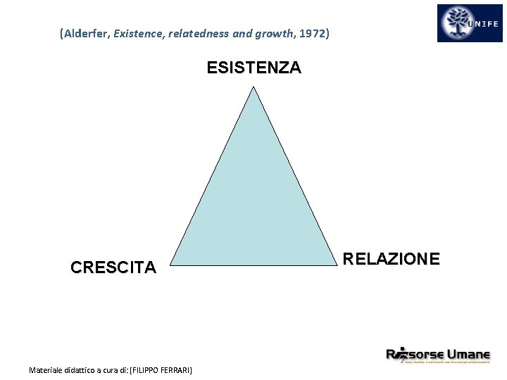(Alderfer, Existence, relatedness and growth, 1972) ESISTENZA CRESCITA Materiale didattico a cura di: [FILIPPO