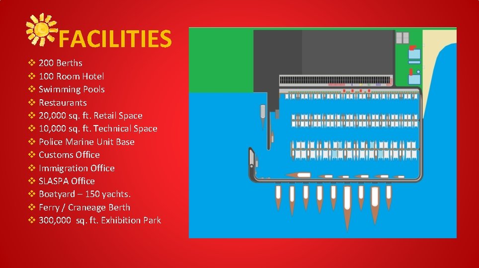 FACILITIES v 200 Berths v 100 Room Hotel v Swimming Pools v Restaurants v