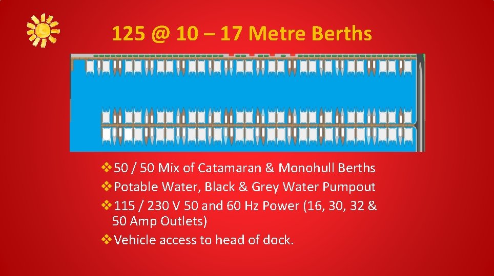 125 @ 10 – 17 Metre Berths v 50 / 50 Mix of Catamaran