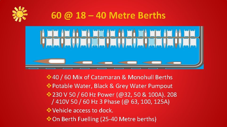 60 @ 18 – 40 Metre Berths v 40 / 60 Mix of Catamaran