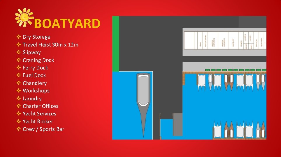 BOATYARD v Dry Storage v Travel Hoist 30 m x 12 m v Slipway