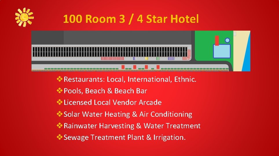100 Room 3 / 4 Star Hotel v. Restaurants: Local, International, Ethnic. v. Pools,