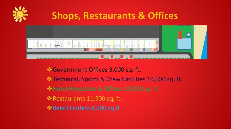 Shops, Restaurants & Offices v. Government Offices 3, 000 sq. ft. v. Technical, Sports