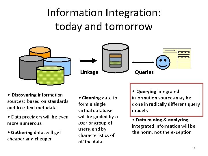 Information Integration: today and tomorrow Linkage • Discovering information sources: based on standards and