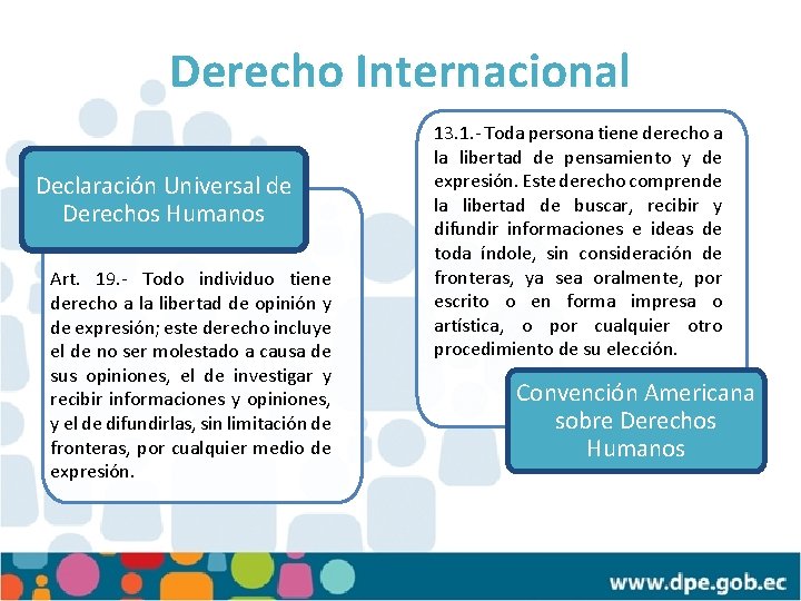 Derecho Internacional Declaración Universal de Derechos Humanos Art. 19. - Todo individuo tiene derecho