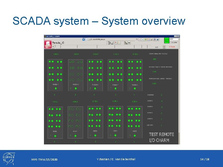 SCADA system – System overview MPE-TM 9/15/2020 Y. Bastian / C. Von Siebenthal 14