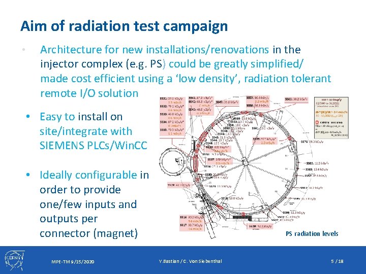 Aim of radiation test campaign • Architecture for new installations/renovations in the injector complex