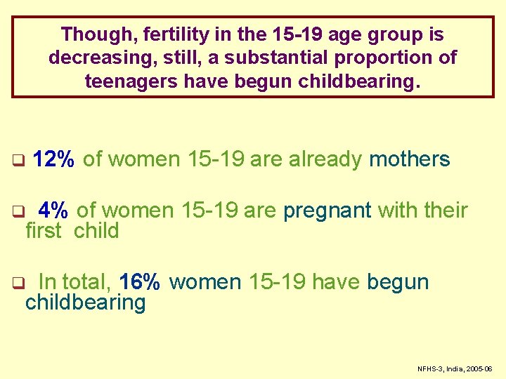 Though, fertility in the 15 -19 age group is decreasing, still, a substantial proportion