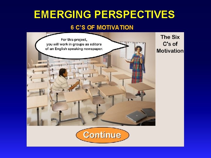 EMERGING PERSPECTIVES 6 C’S OF MOTIVATION 