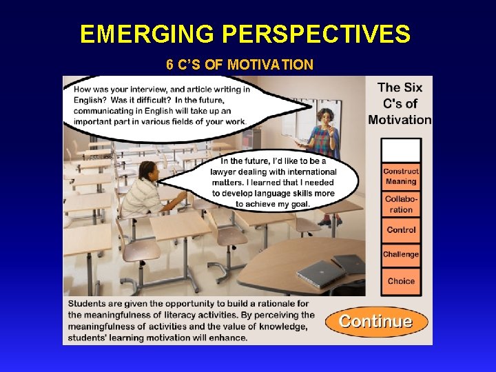 EMERGING PERSPECTIVES 6 C’S OF MOTIVATION 