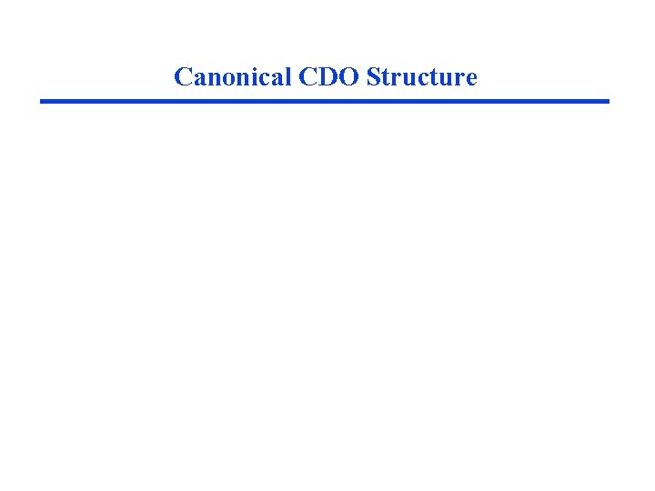Canonical CDO Structure 
