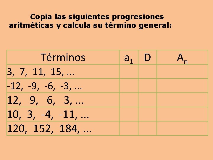Copia las siguientes progresiones aritméticas y calcula su término general: Términos 3, 7, 11,