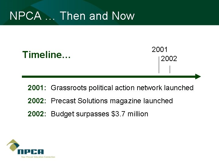 NPCA … Then and Now Timeline… 2001 2002 2001: Grassroots political action network launched