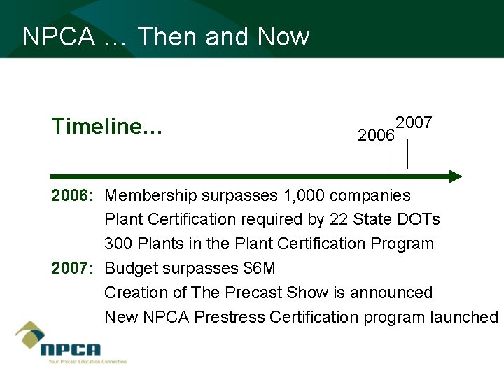 NPCA … Then and Now Timeline… 2006 2007 2006: Membership surpasses 1, 000 companies