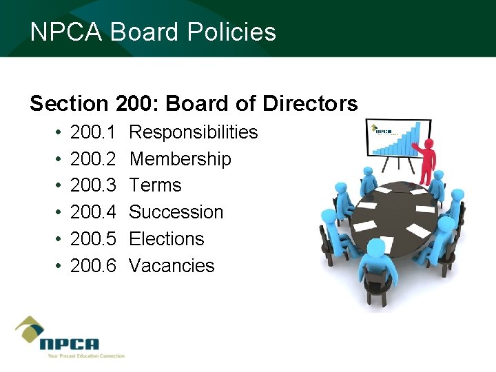 NPCA Board Policies Section 200: Board of Directors • • • 200. 1 200.