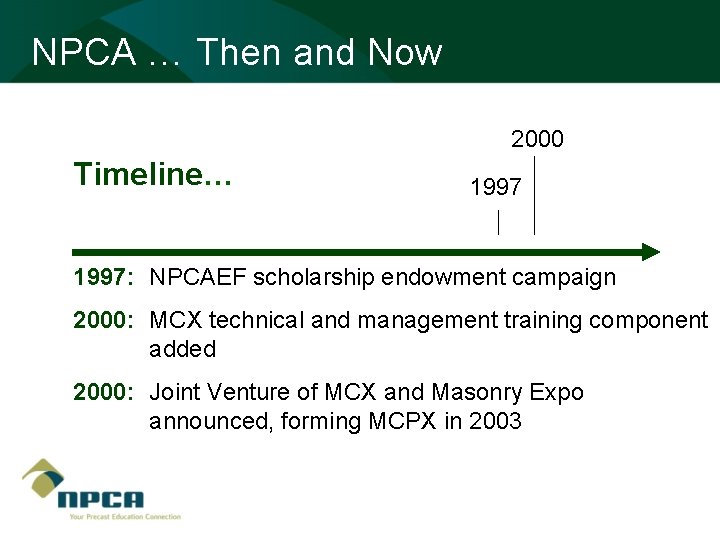 NPCA … Then and Now 2000 Timeline… 1997: NPCAEF scholarship endowment campaign 2000: MCX