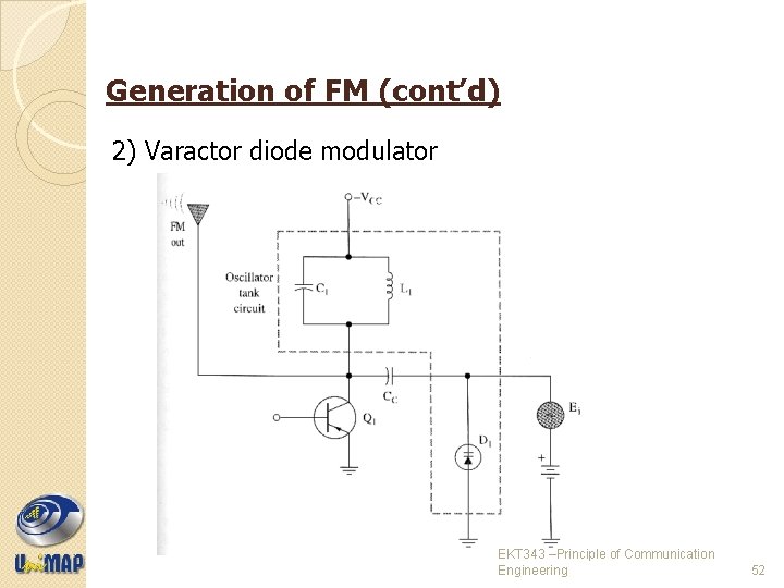 Generation of FM (cont’d) 2) Varactor diode modulator EKT 343 –Principle of Communication Engineering