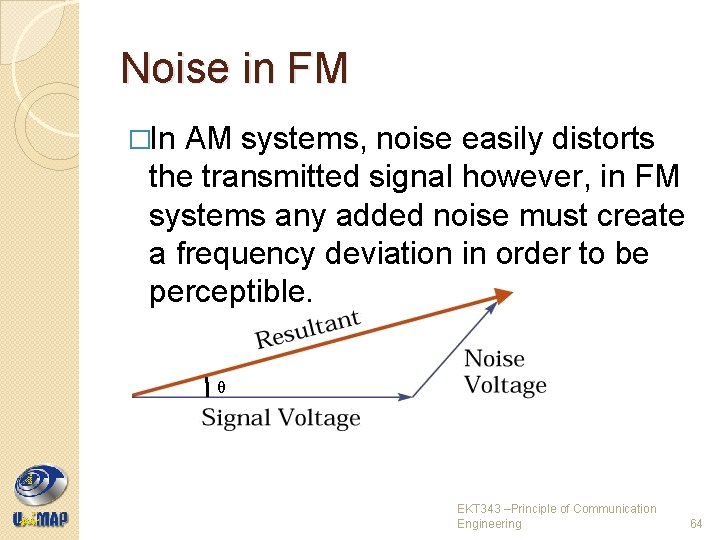 Noise in FM �In AM systems, noise easily distorts the transmitted signal however, in