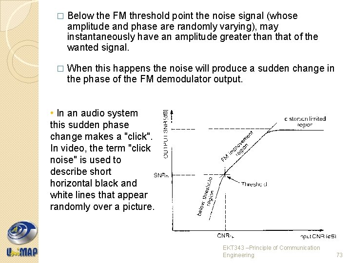 � Below the FM threshold point the noise signal (whose amplitude and phase are