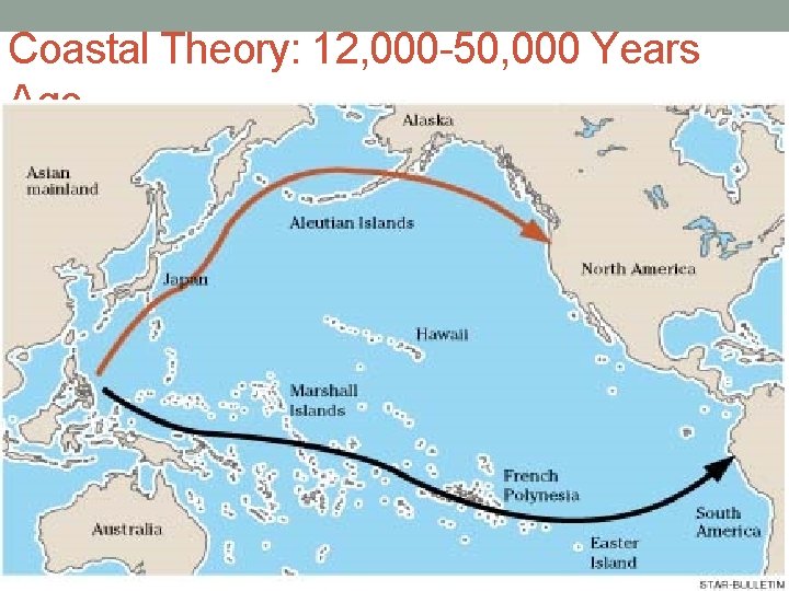Coastal Theory: 12, 000 -50, 000 Years Ago • People who propose this theory