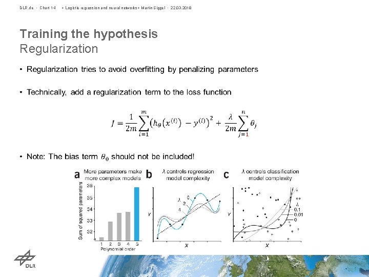 DLR. de • Chart 14 > Logistic regression and neural networks> Martin Siggel •