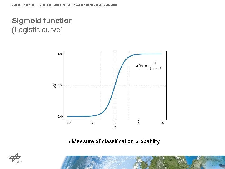 DLR. de • Chart 18 > Logistic regression and neural networks> Martin Siggel •