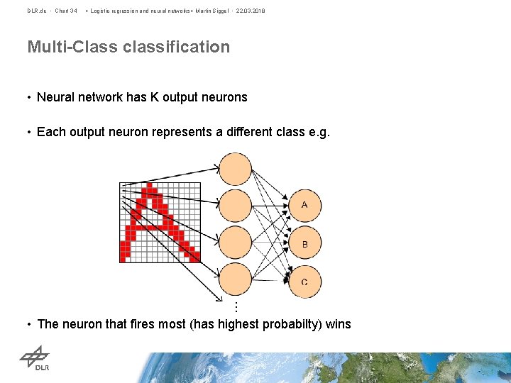 DLR. de • Chart 34 > Logistic regression and neural networks> Martin Siggel •