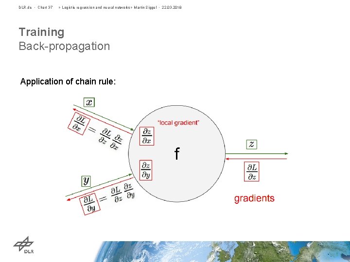 DLR. de • Chart 37 > Logistic regression and neural networks> Martin Siggel •