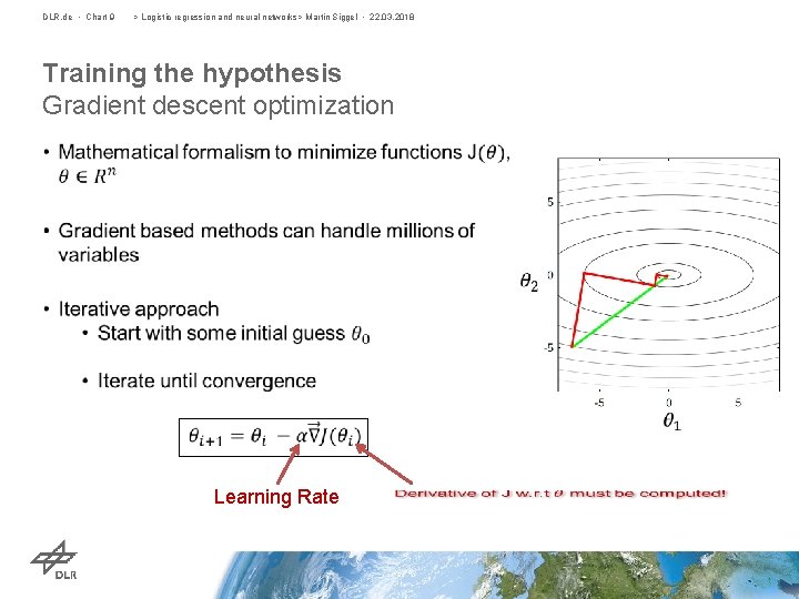 DLR. de • Chart 9 > Logistic regression and neural networks> Martin Siggel •