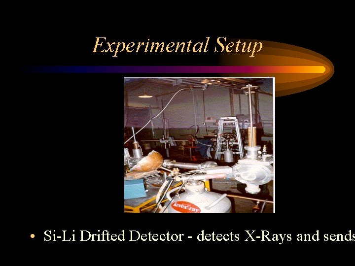 Experimental Setup • Si-Li Drifted Detector - detects X-Rays and sends 