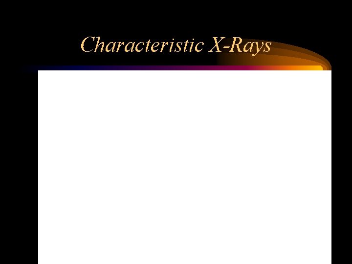Characteristic X-Rays 