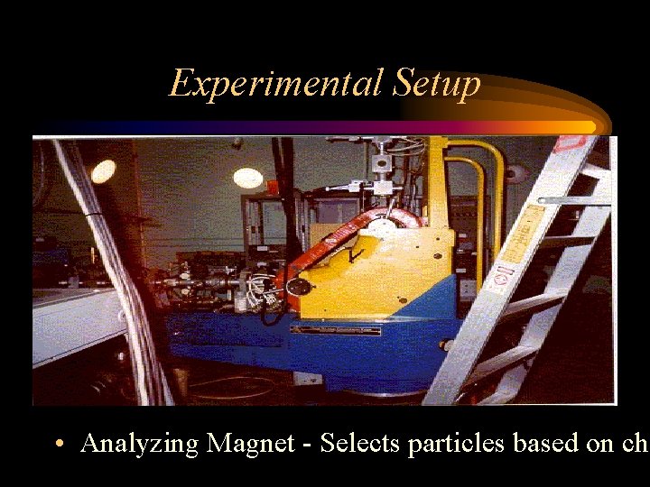 Experimental Setup • Analyzing Magnet - Selects particles based on cha 